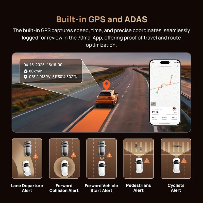 70mai 4K 3 Channel T800 Dash Cam with Free 256GB Card, HDR Night Vision, WiFi 6, 4G LTE, ADAS, 24H Parking Mode - Image 4