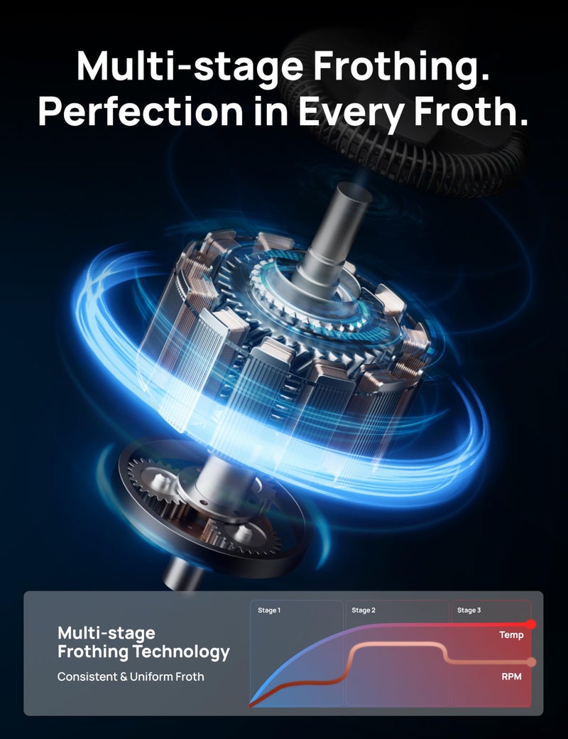 Dreo دريو جهاز خفق الحليب، 4 في 1 جهاز كهربائي لخفق القهوة، صانع رغوة ساخنة وباردة لكابتشينو، فلات وايت، لاتيه مع حليب نباتي وحليب الألبان، متعدد المراحل، سهل التنظيف، تحكم في درجة الحرارة، أسود - Image 4