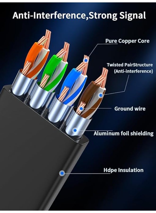 Right Angle Cat7 Ethernet Extension Cables Flat 1.6 FT, Right angle UP 90 Degree LAN Extended Cable Network Patch Cord Male to Female Connector for Router Modem Smart TV PC Computer Laptop 2Packs - Image 3