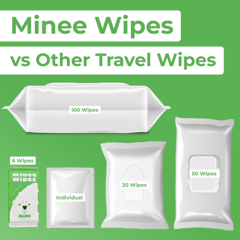 MOONIES Impossibly Compact Travel Wipes With Fragrance - Skin-Friendly  Hypoallergenic & Scented Wet Wipes For Adults  Kids & Baby Care (60 Wipes Total  Aloe Vera) - Image 5