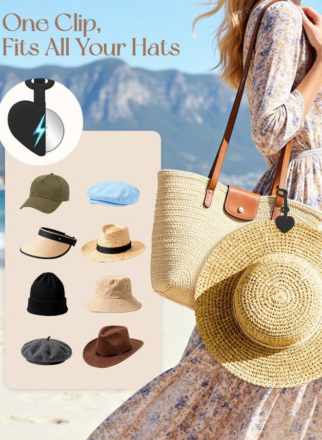 AMAZYC-US magnetic hat clip (1) - Image 3