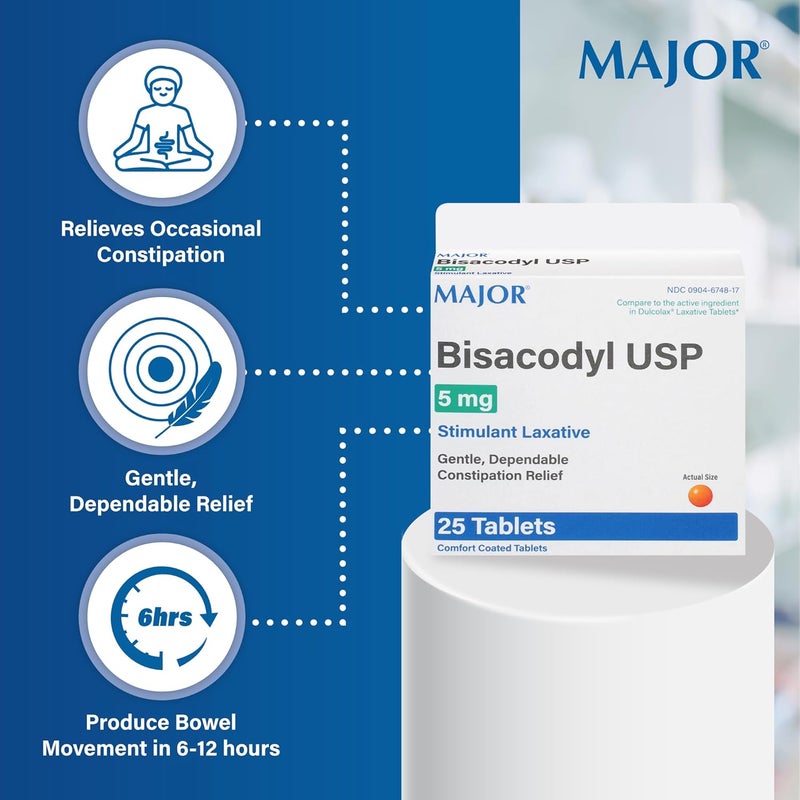 MAJOR Bisacodyl USP 5mg  Stimulant Laxatives for Constipation  Gentle Constipation Relief  25 Comfort Coated Tablets - Image 3