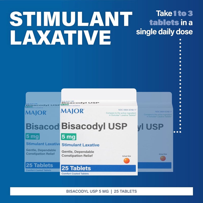 MAJOR Bisacodyl USP 5mg  Stimulant Laxatives for Constipation  Gentle Constipation Relief  25 Comfort Coated Tablets - Image 2