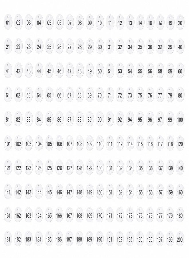 MOREL (1 to 200) Numbered Token Coins, White, Plastic, Round, 35 MM, with Hole, Set of 200 for Shop, Board Games, School Queue Management & Plant and Farm Animal Numbering. - Image 1