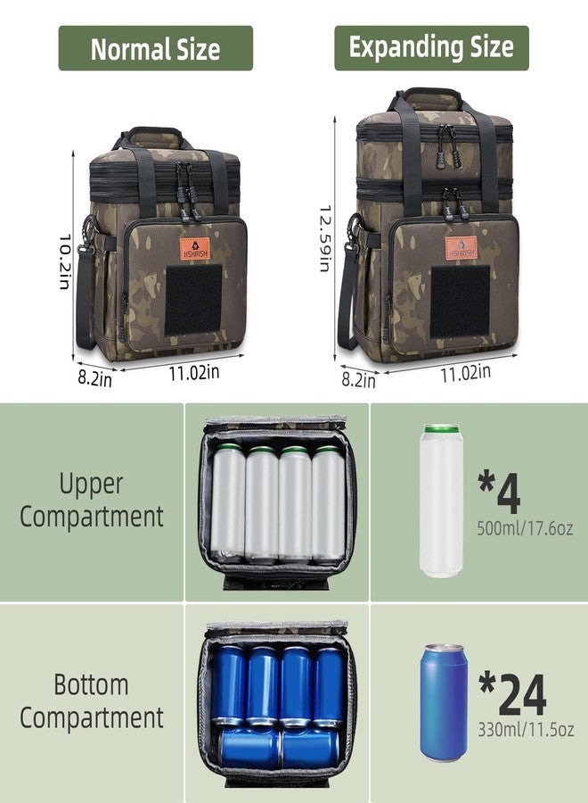 HSHRISH Tactical Lunch Box, Large Expandable Insulated Lunch Bag, Durable Waterproof Leakproof Cooler Bag for Adults/Men/Women/Work Outdoor Picnic Trips, 20 Cans/15 L, Black-Camo, - Image 2