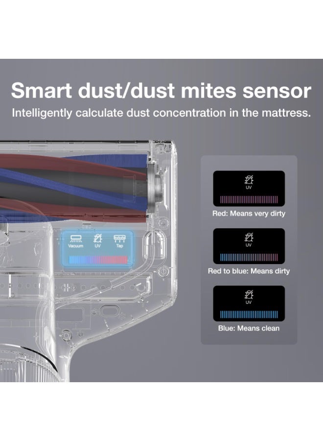 Jimmy BX7 Pro Mite Vacuum Cleaner 700 W Powerful Mattress Cleaner with UV-C Light, Dust Mite Sensor, Ultrasonic Function, 16 Kpa Suction Handheld Vacuum Cleaner for Mattress, Sofa, Bed, Grey - Image 5