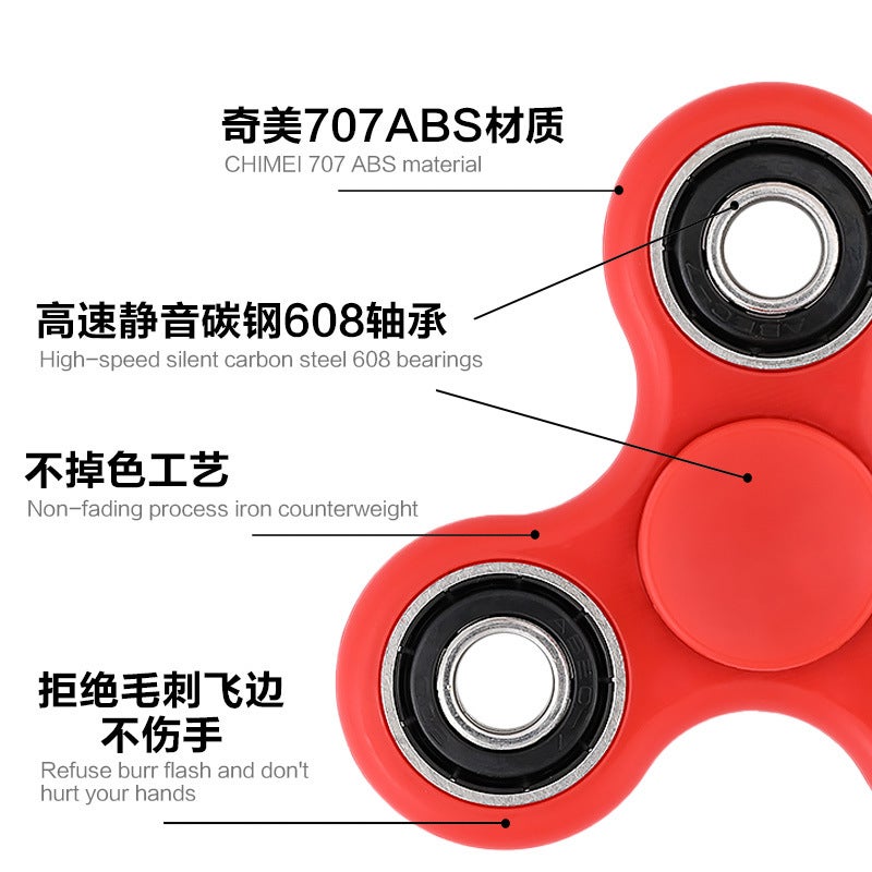 Fingertip Gyro Decompression Toy Camouflage Plating Three Finger Color Finger Gyro Explosions - Image 3