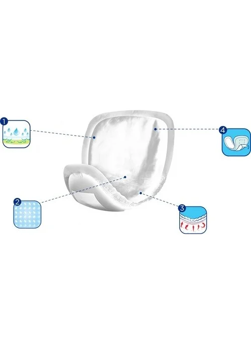 كانبد  Bladder Pad Medium (M) Male 12 Pieces X 2 Pieces
