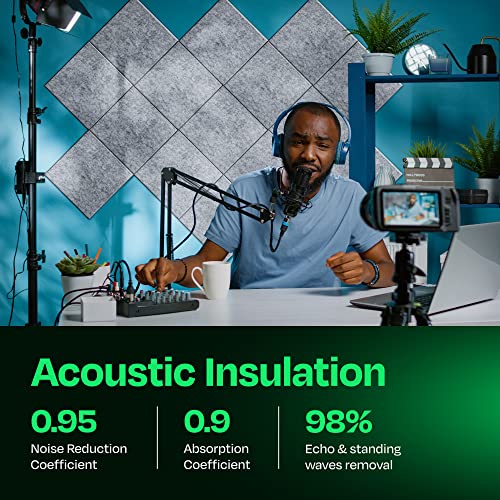 Ekkogo Acoustic Panels 12-Pack - 12"X12"X0.4" Sound Panels - High Density Sound Dampening - Smoky White Square - Image 3