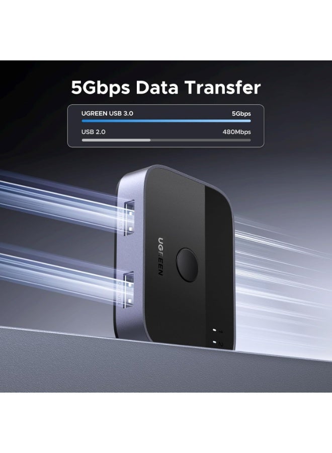 Ugreen USB 3.0 KVM Switch (2 PCs, 2 USB Ports) – 5Gbps High-Speed Data Transfer, Aluminum Dual Input/Output Hub for Keyboard, Mouse, Printer, External Drive & More, Includes 2 USB-A 3.0 Cables - Image 3