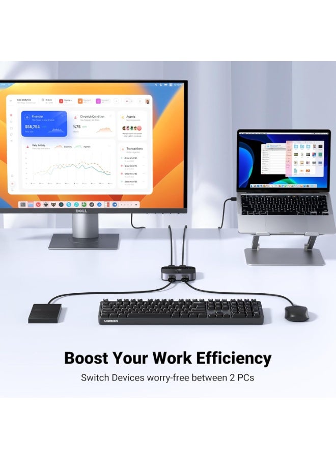 Ugreen USB 3.0 KVM Switch (2 PCs, 2 USB Ports) – 5Gbps High-Speed Data Transfer, Aluminum Dual Input/Output Hub for Keyboard, Mouse, Printer, External Drive & More, Includes 2 USB-A 3.0 Cables - Image 4