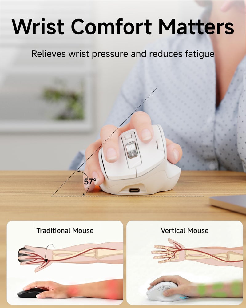 EWEADN C2 Ergonomic Wireless Mouse, RGB Rechargeable Ergonomic Bluetooth Mouses, 2.4G with 4000 DPI Optical Tracking, 5 Adjustable DPI, Quiet Clicks Computer Mouse for Laptop, PC, Desktop - White - Image 2