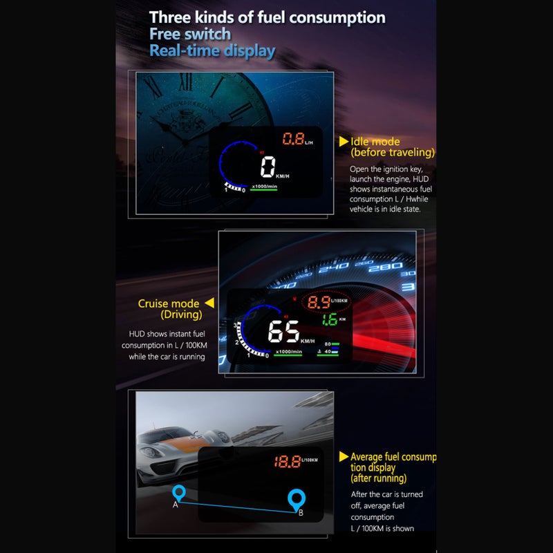 شاشة عرض المقدمة (HUD): شاشة ملونة LED مضيئة بحجم 5.5 بوصة، توصيل واستخدام سريع، تركيب غير مدمّر - 4 أوضاع عرض، وظيفات إنذار متعددة، شاشة عرض المقدمة لكشف الأعطال لسيارات OBD2 EUOBD الصناعة بعد عام 2008 لضمان السلامة - Image 5