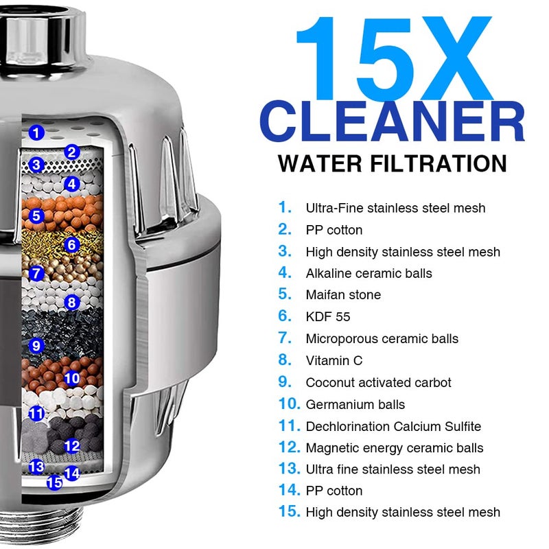AMORIX Shower Filter 15 Stage Shower Head Filter for Hard Water High Output Showerhead Filter Shower Water Filter Reduce Chlorine Dry Skin Itchy Scalp Shower Water Softener Improves Skin Condition - Image 2