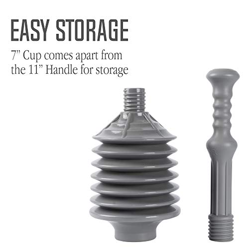 JS Jackson Supplies Professional Bellows Accordion Toilet Plunger, High Pressure Thrust Plunge Removes Heavy Duty Clogs from Clogged Bathroom Toilets, All Purpose Power Plungers for Bathrooms, Grey - Image 5