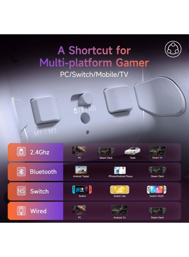 EasySMX X20 Wireless Gaming Controller with RGB Backlit, 2-Stage Hall Effect Sticks, 1000Hz Polling Rate, 6-Axis Gyro on Multi-Platform, Mech Buttons- Compatible with PC/Switch/Steam/Android - Image 5