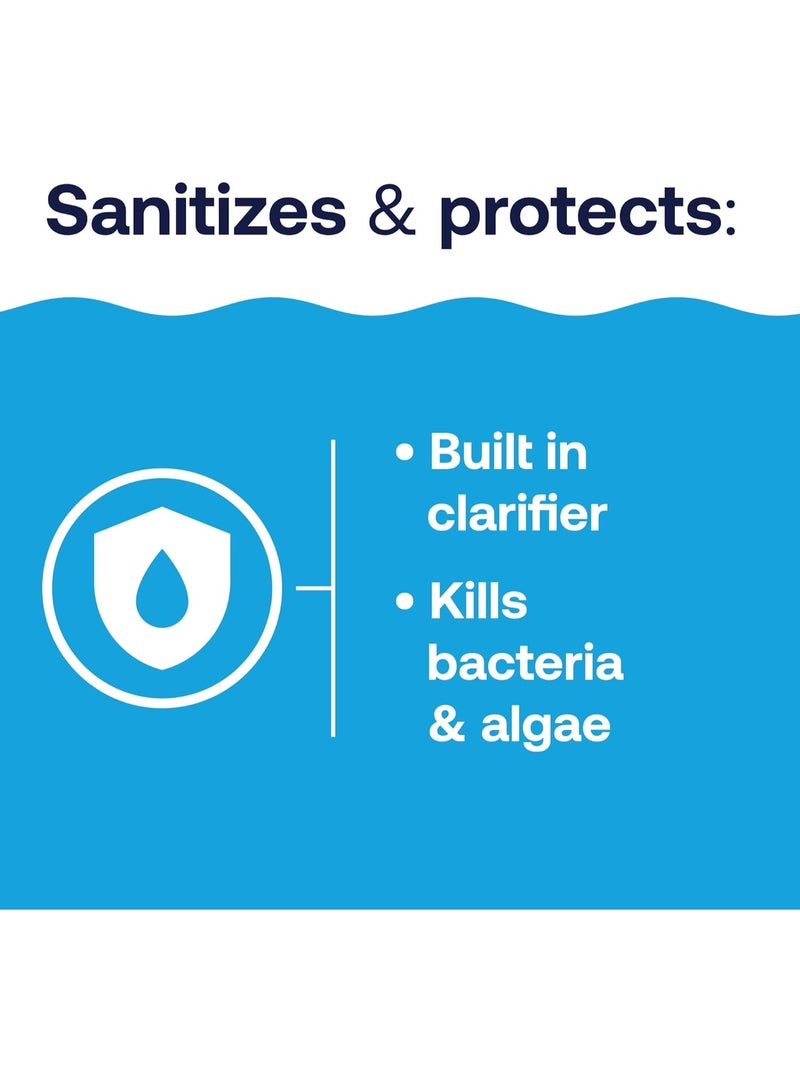 HTH HTH 42049 Pool Care 1" Chlorine Tabs, Swimming Pool Sanitizer with Added Clarifier - Eliminates Bacteria & Algae, Makes Water Clean & Crystal Clear, Sanitizes & Protects - Slow Dissolving, 1.5 lbs - Image 2