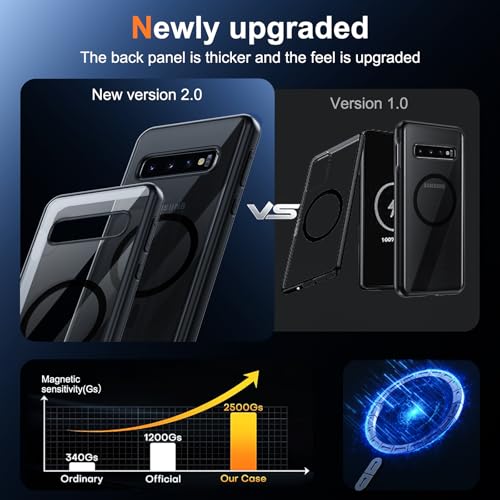 Guizzcg for Samsung Galaxy S10 Plus Magnetic Case - [Compatible with Magsafe Accessory][Military Drop Protection] Soft TPU Bumper + Translucent Matte Back Cover for S10 Plus, Matte Black - Image 2