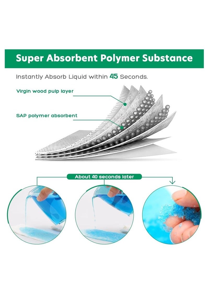 أس تس إل 4 حزمة أكياس البول يمكن التخلص منها، 700 مل حقائب بول السفر للجنسين حقيبة مبولة حقيبة القيء للسفر ازدحام المرور الطوارئ المحمولة التخييم أكياس مبولة للرجال النساء - Image 2