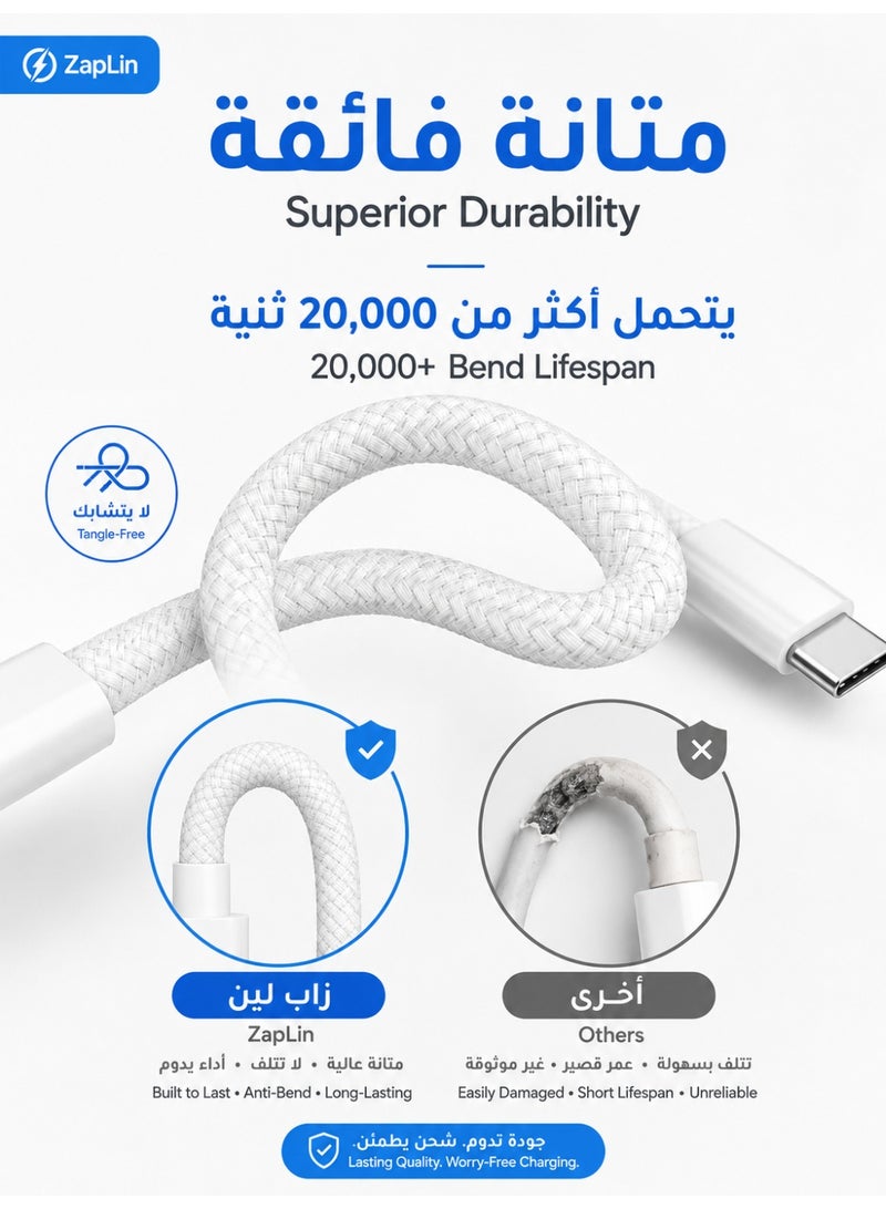 ZapLin Type C Cable 100W USB C to C Fast Charger Cable 2M Braided PD Super Fast Charging Data Cable for iPhone 17 16 15 Pro Max iPad Pro MacBook Pro Air Samsung Galaxy S26 S25 Ultra Xiaomi OPPO OnePlus Huawei Lenovo Dell - Image 2