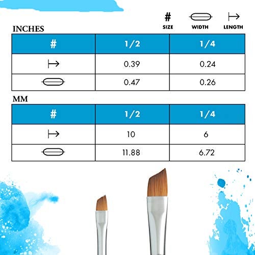 Princeton Aqua Elite, Series 4850, Synthetic Kolinsky Watercolor Paint Brush,Angle Shader, 1/2 Inch - Image 3