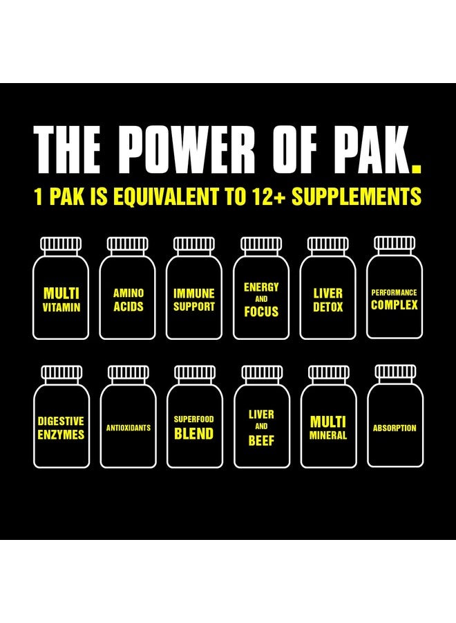 ANIMAL Animal Pak - Convenient Multivitamin for Men & Women Daily All-in-One Vitamin & Supplement Pack - Zinc, Vitamins C, B, D, Amino Acids, and Immune Support - Sports Nutrition Performance - 30 Count - Image 2