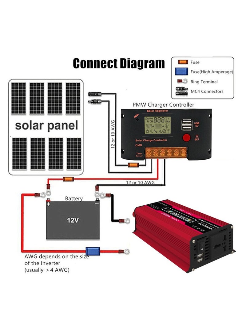 4000W sine wave inverter, 12V to 110V/220V, for automotive/outdoor station wagon  fans - Image 2