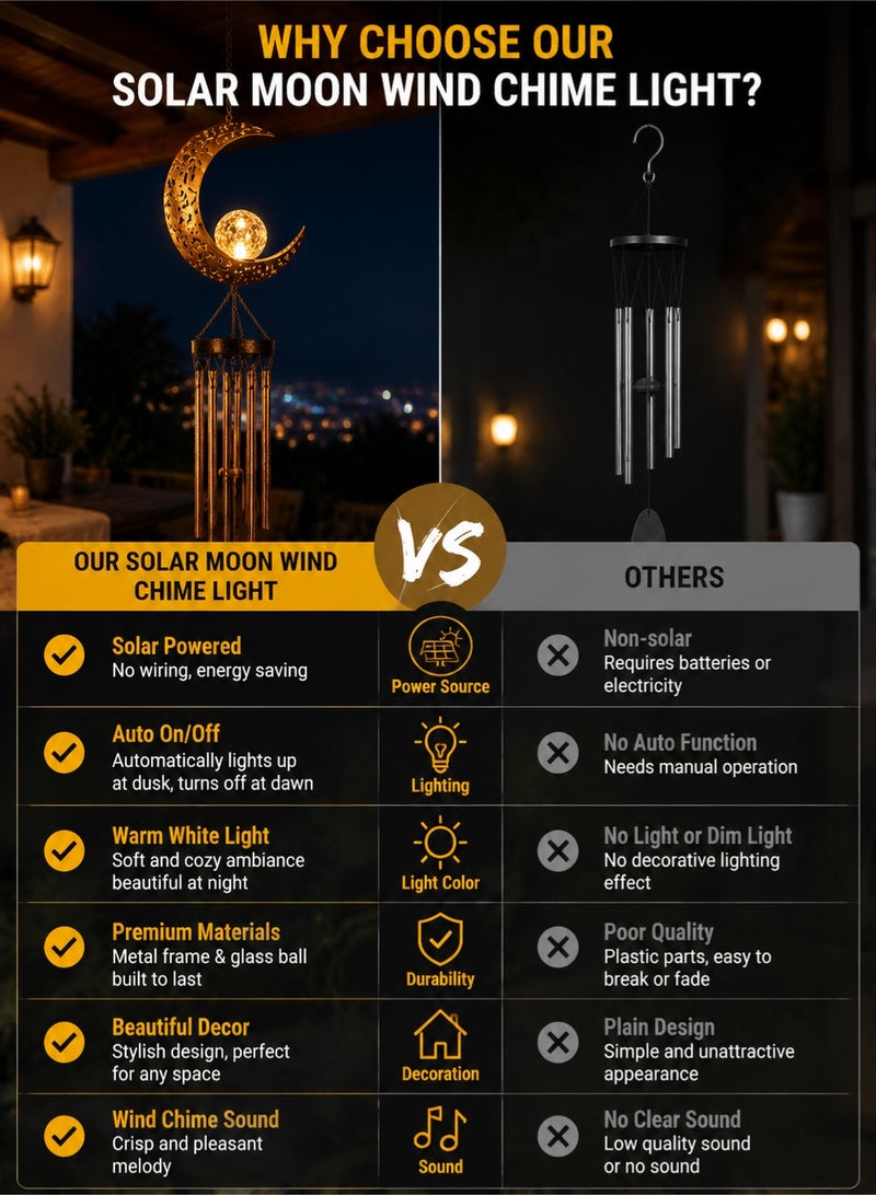 ايكوي Solar Powered Automatic Lighting Charges during the day and automatically lights up at dusk, no wiring needed, energy-saving and eco-friendly. - Image 5