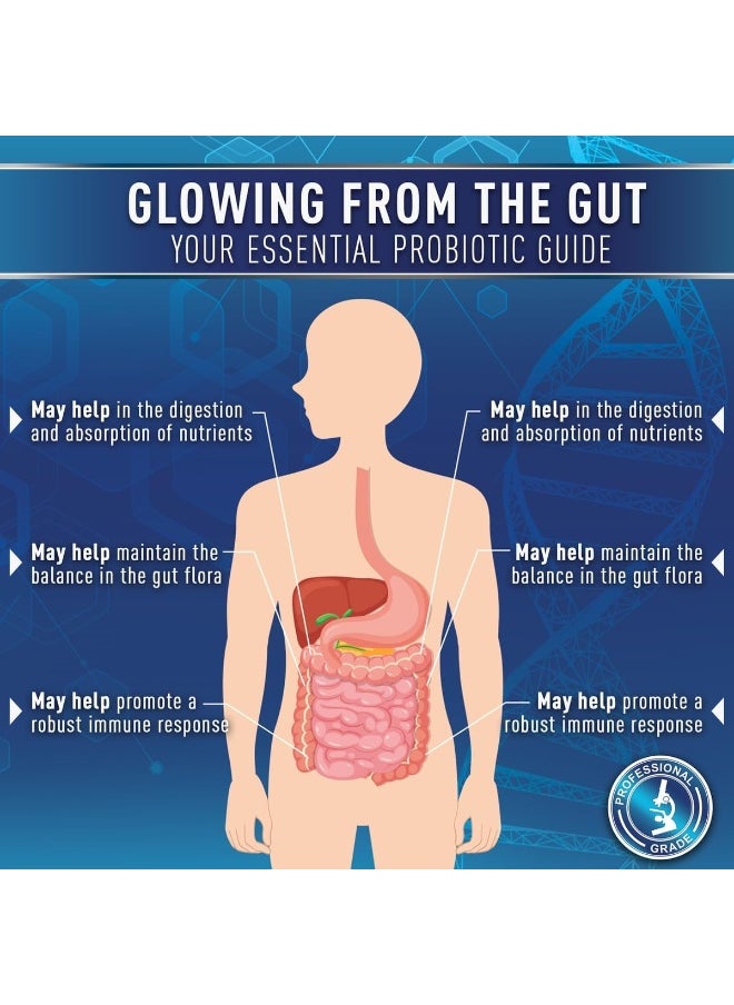 Purely Optimal - PURELY OPTIMAL Premium Probiotics 60 Billion CFU with Organic Prebiotics - Image 1
