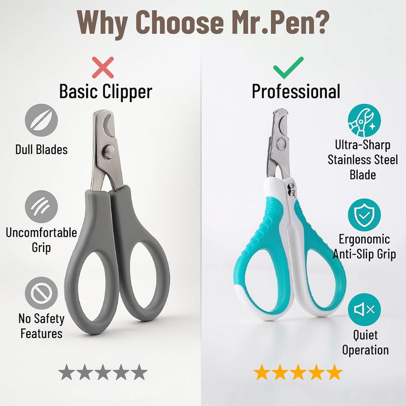 Mr. Pen Cat Nail Clipper for Easy Grooming - Image 3