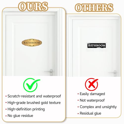 LUHIMO Bathroom Sign Sticker for Business and Home，Self-adhesive Brushed Gold Bathroom Decor for Door，Waterproof Vinyl Restroom Sign for House, Office, Shop - Image 4