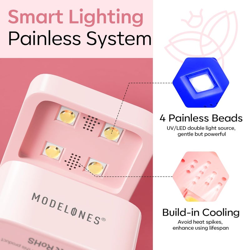 modelones Mini UV Light for Gel Nails, Small Cure Lamp, Flash Cure for Gel x Nails, LED Portable USB for Fast Curing, Pink - Image 3