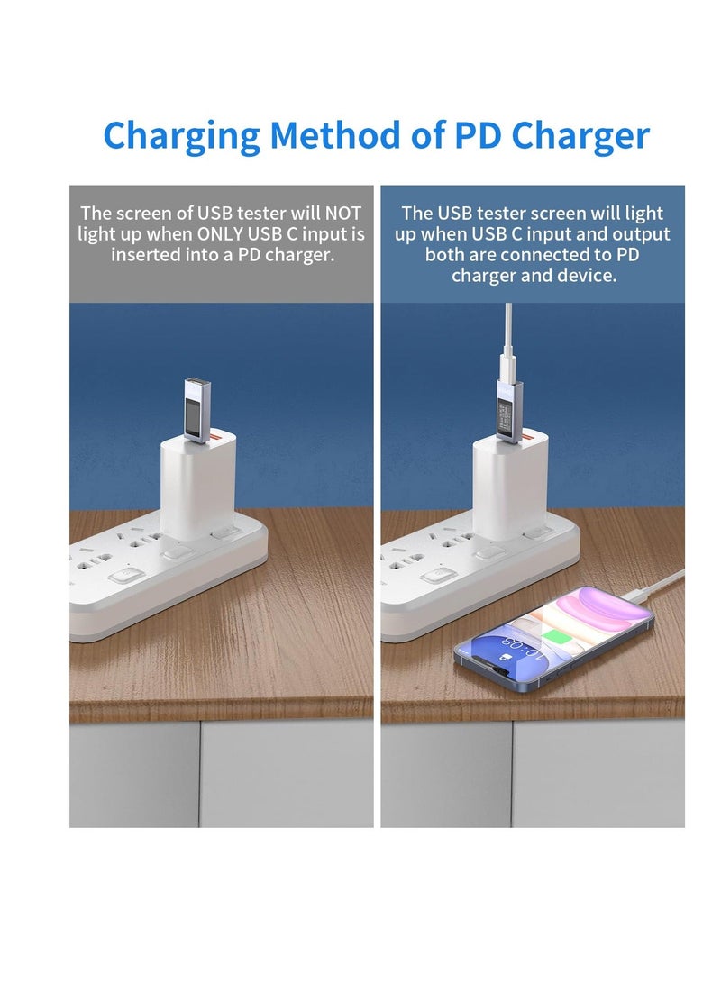 USB C Tester Power Meter 4-30V 0-12A, Digital Multimeter, Type C Voltage Current Tester Meter, Power Bank Capacity, Working Time Ammeter Voltmeter USB Cable Charger Detector - Image 4