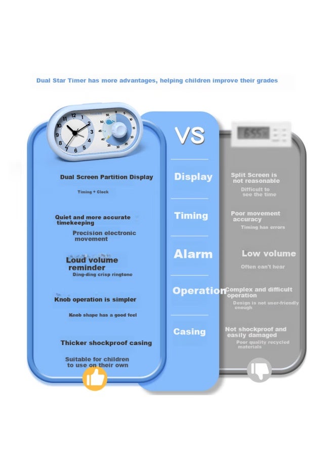 Timess Visual Timer For Kids Students, Wake Up Self-Discipline Artifact With Kitchen Timer Time Manager Office Silent Alarm Clock Timer - Image 4