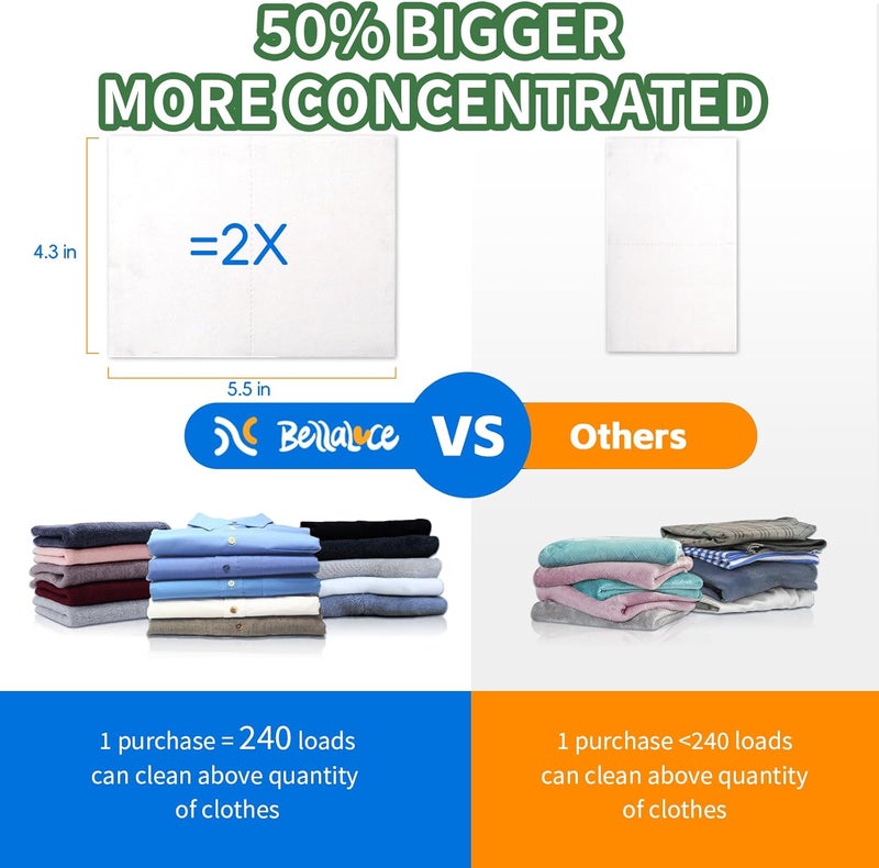 Bellaluce Laundry Detergent Sheets, 240 Loads, Lavender, Travel & Home Essentials - Image 5