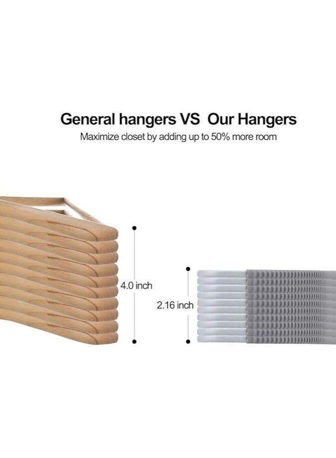 Plastic Clothes Hangers 50-Pack, Plastic Clothes Hangers Non-Slip Clothes Hangers with Rubber Handles, Blazer Shirt Hangers Space Saving Hangers (Gray) - Image 4
