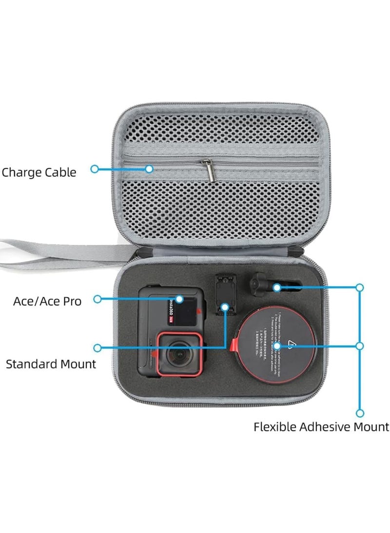 Barakah Carrying Case for Insta360 Ace Pro 2/Ace Pro/Ace, Compact Travel Portable Bag with Shockproof EVA Shell, Zippered Accessories Storage Pouch, Water-Resistant Organizer for Camera, Mounts, Cables(Grey) - Image 5