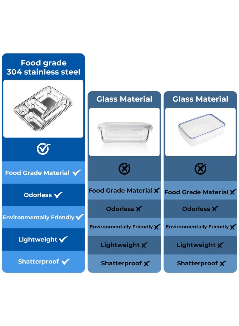 Adando Stainless Steel Bento Box: 1200ml 5 Compartment Metal Bento Lunch Box with Silicone Lid - BPA Free Leak-Proof Dishwasher Safe - 304 Stainless Steel Bento Boxs for School Office (Blue) - Image 4