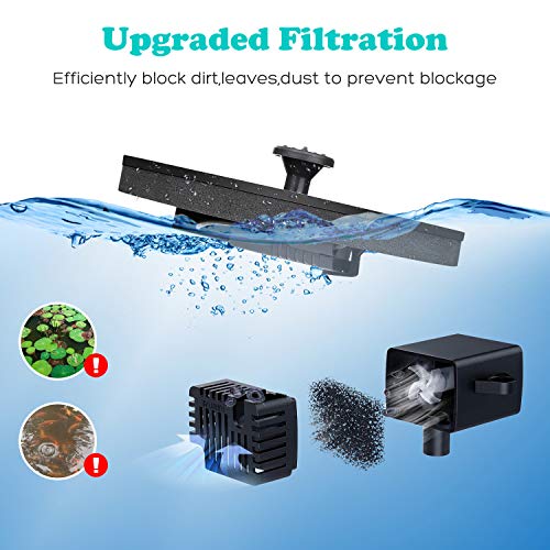 Mademax Solar Bird Bath Fountains Pump, Upgrade 1.4W Solar Fountain with 6 Nozzle, Free Standing Floating Solar Powered Water Fountain Pump for Bird Bath, Garden, Pond, Pool, Outdoor - Image 5