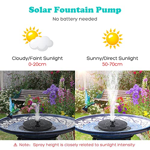 Mademax Solar Bird Bath Fountains Pump, Upgrade 1.4W Solar Fountain with 6 Nozzle, Free Standing Floating Solar Powered Water Fountain Pump for Bird Bath, Garden, Pond, Pool, Outdoor - Image 3