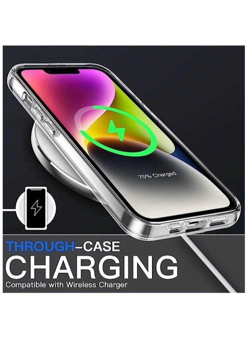 High Quality iPhone 13 Screen Protector, Camera Lens Protector and Case Cover 4 in 1 Package