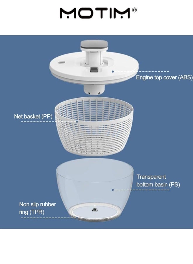 Motim Salad Spinner with Colander 6L Salad Washing Machine for Fresh Crisp Clean Salad Veggie Fruit - Image 5