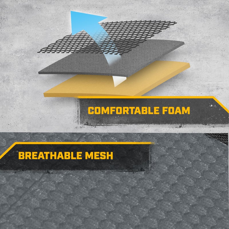 Cat MeshFlex Automotive Seat Covers for Cars Trucks and SUVs â€“ Gray Car Seat Covers for Front Seats, Truck Seat Protectors with Comfortable Mesh Back, Set of 2 - Image 5