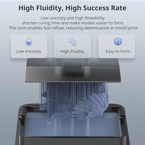 ANYCUBIC 3D Printer Resin, ABS-Like Resin Pro 2 with Enhanced Strength and Toughness, Performance far Superior to ABS-Like Resin, Low Odor, Wide Compatible for All Resin 3D Printers (Grey, 1kg) - Image 4