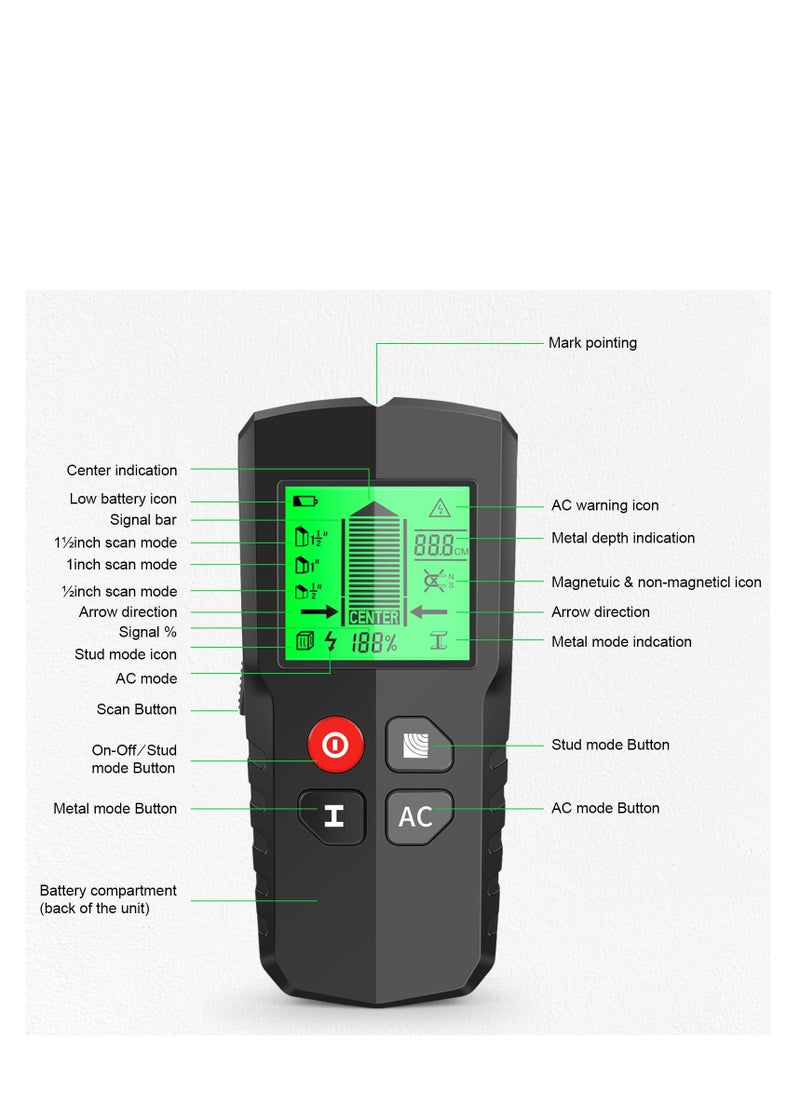 Generic 5-in-1 Wall Scanner with LCD Display, Micro Intelligent Processor for Locating AC Wires, Metal Studs, Support Beams, and Pipes at Wood Centers and Edges.  - Image 2
