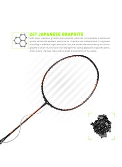 Apacs Dual Power & Speed Unstrung Badminton Racquet – High Tension, Ultra-Optimized Design with Full Cover  - Image 5