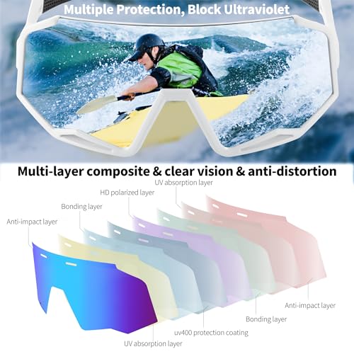 FEISEDY Polarized Cycling Sunglasses Women Men Outdoor Sports Sunglasses Baseball Running Biking Fishing Sunglasses B2994 - Image 4