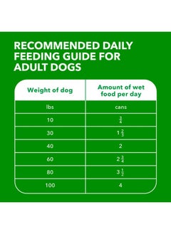 Iams Proactive Health Adult Wet Dog Food Classic Ground With Chicken And Whole Grain Rice, Chicken & Rice, 13 Ounce (Pack Of 6)  - Image 5