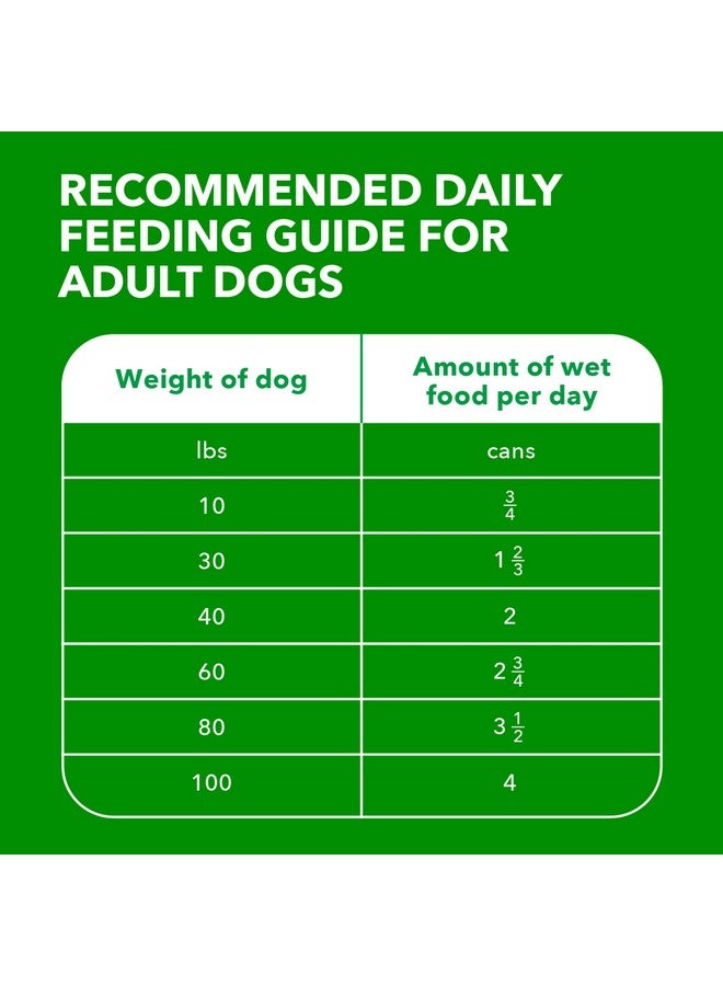 Iams Proactive Health Adult Wet Dog Food Classic Ground With Chicken And Whole Grain Rice, Chicken & Rice, 13 Ounce (Pack Of 6) - Image 5