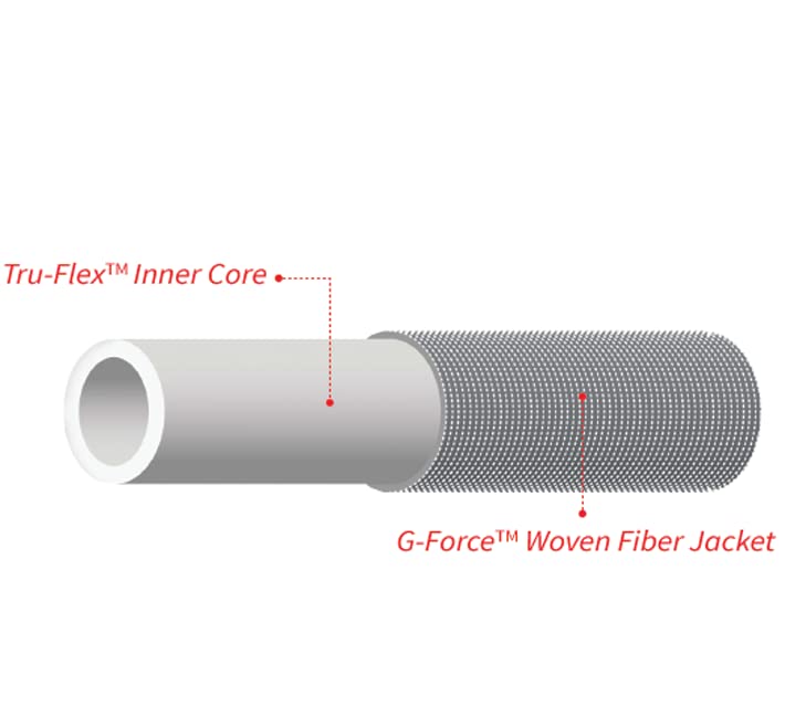 zero-G 4001-100 Garden Hose, 5/8" x 100', Gray - Image 2